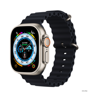 Lifestyle Gadgets